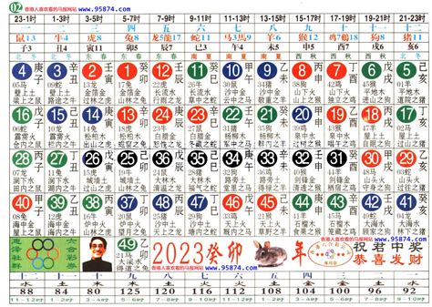 六合生肖表2023|2023年6合生肖对照表 生肖排行表